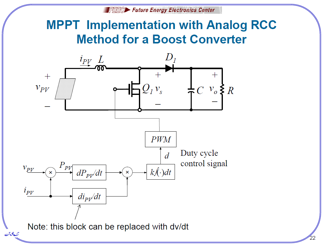 MPPT implementation FEEC.png